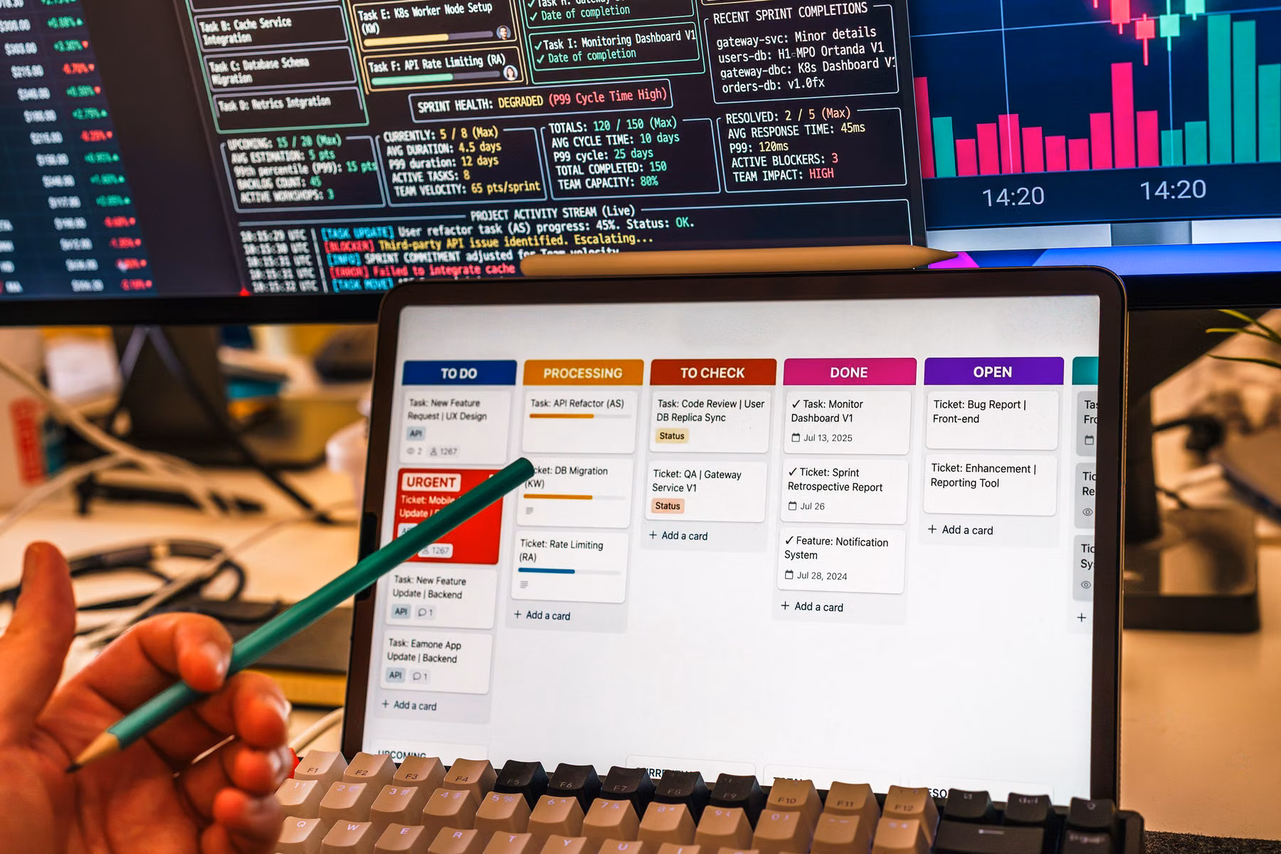 Business workflow dashboard representing marketing attribution, CRM, and revenue reporting